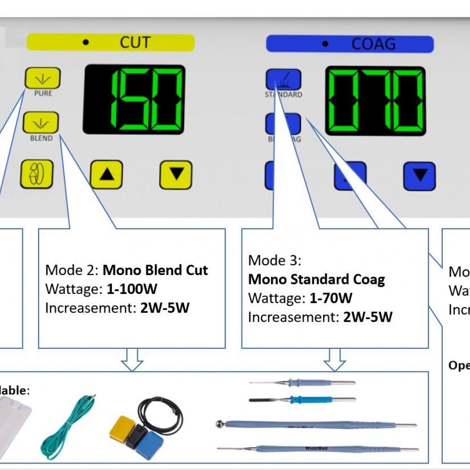  Electrosurgical - 150W Unit Bipolar 220V,50HZ,  European plug  - Електронож 150W  с биполярна пинсета