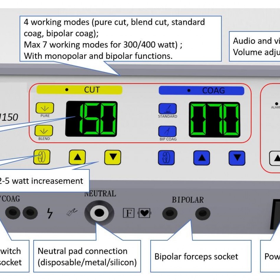  Electrosurgical - 150W Unit Bipolar 220V,50HZ,  European plug  - Електронож 150W  с биполярна пинсета